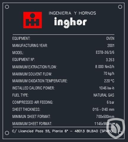 machine plate