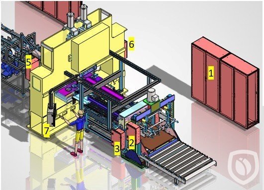 new electrical cabinet and HMI